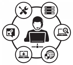 Telecommunication manage services